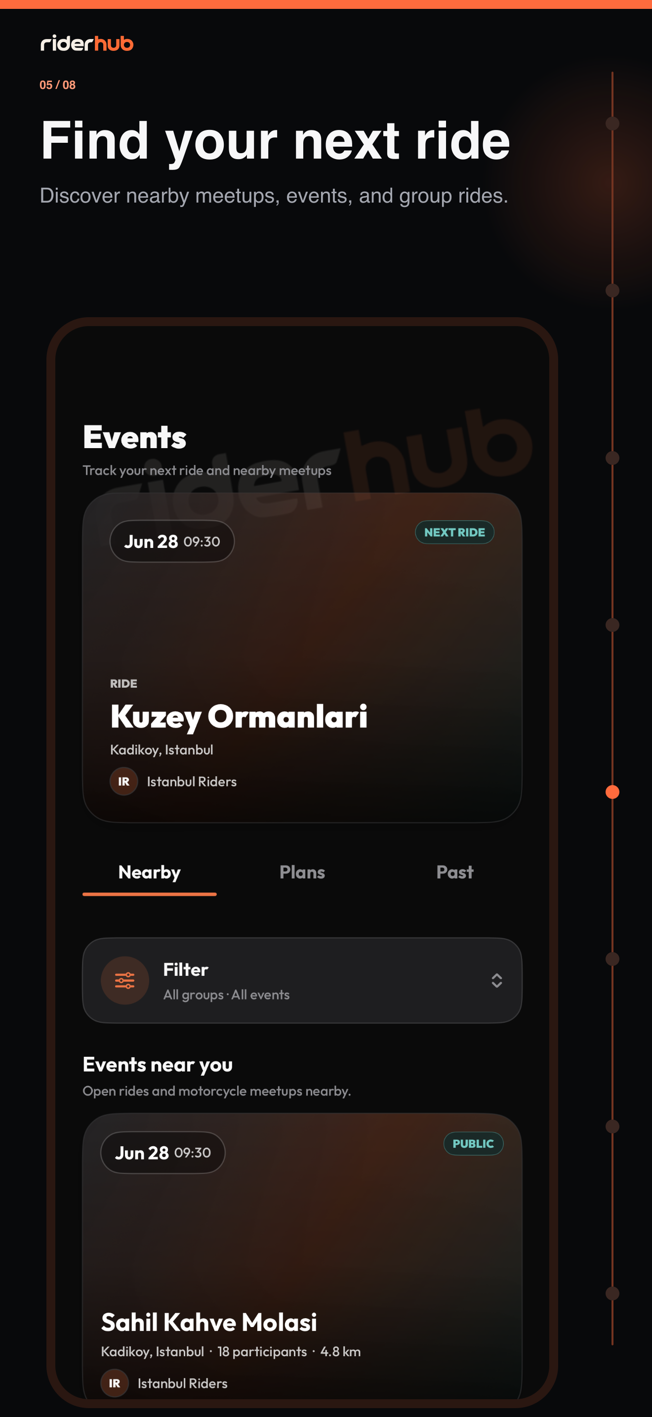 Navigation sécurisée d’une notification RiderHub aux détails d’un événement