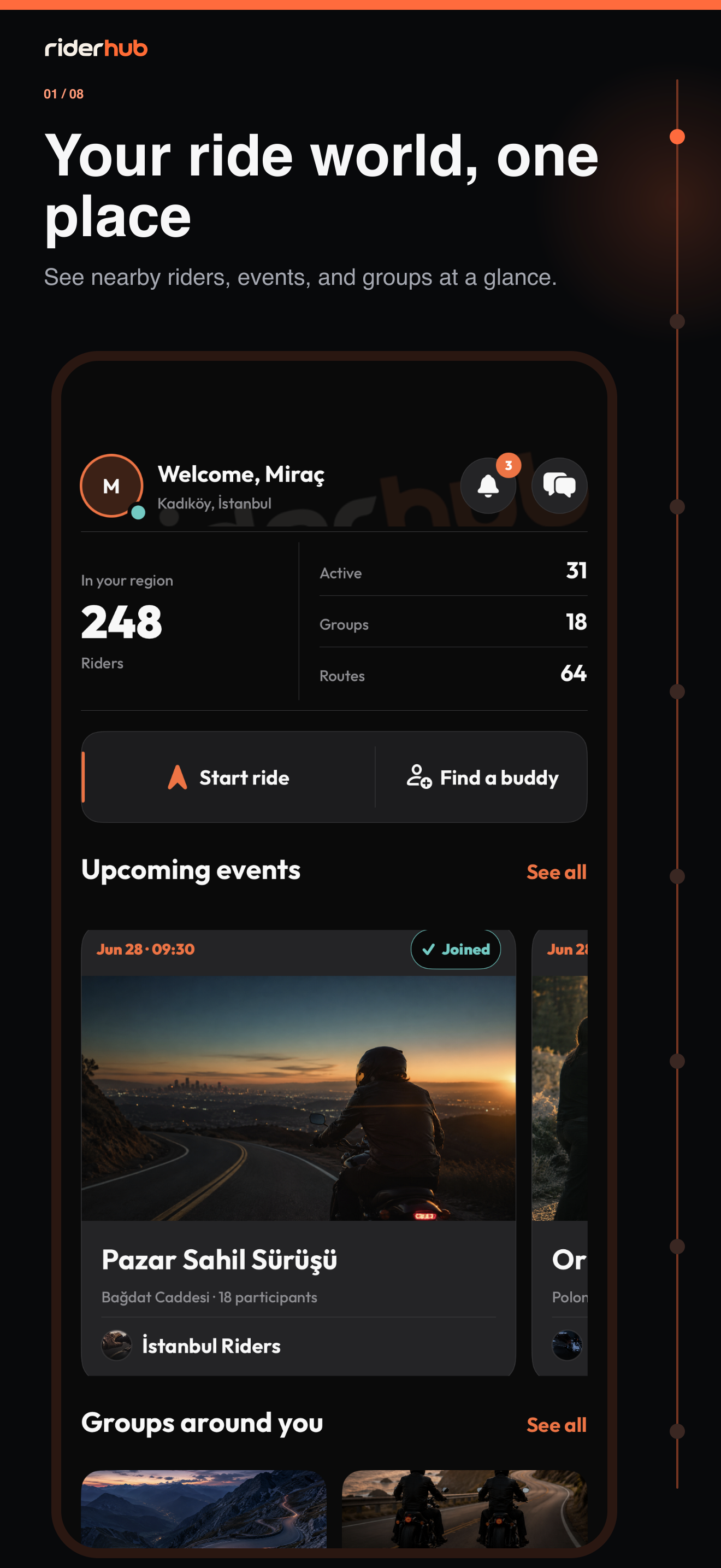 RiderHub-Startseite mit Regionsübersicht und Schnellaktionen