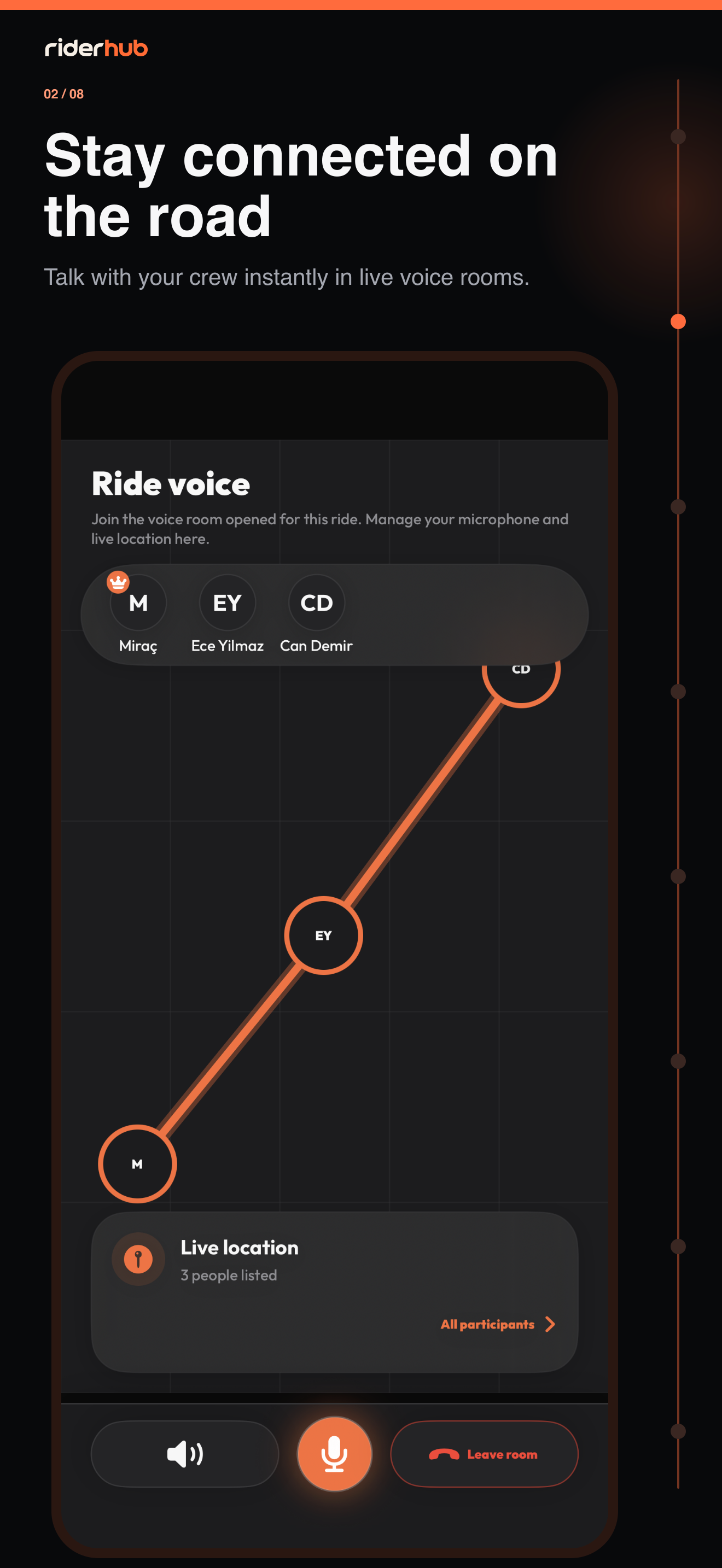 Post et suggestion d’itinéraire dans Pour vous sur RiderHub